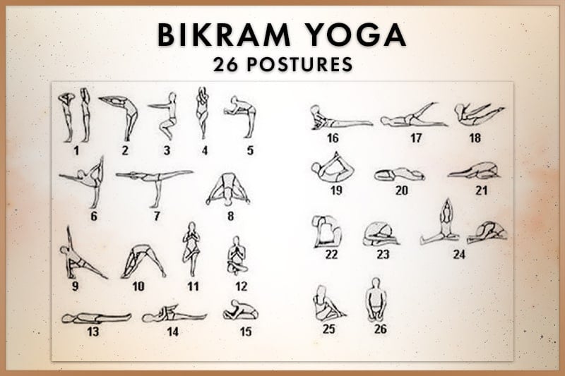 bikram yoga 26 positions